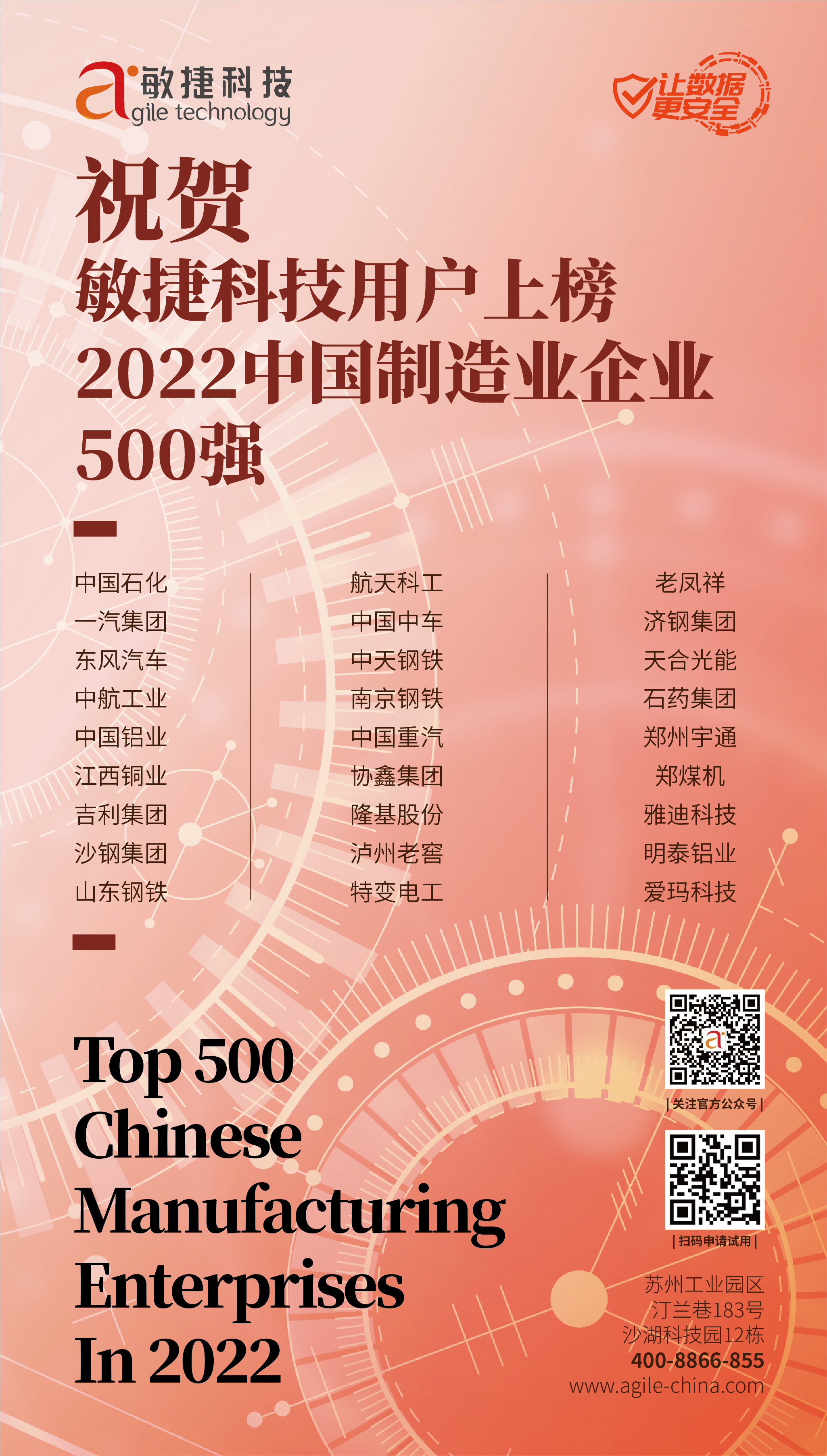 1662626623768246.png 制造業(yè)企業(yè)500強(qiáng).png