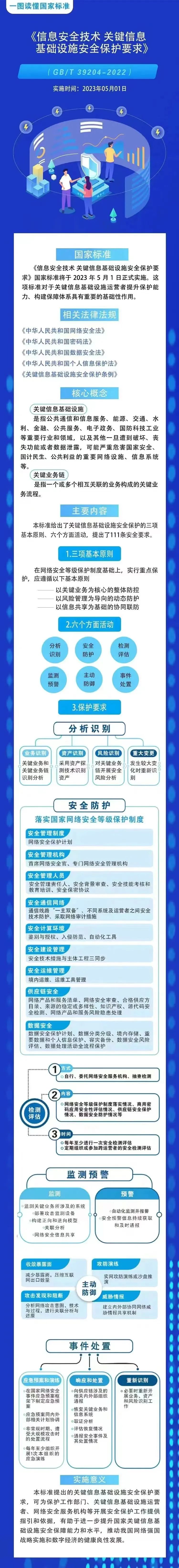 1683191861107007.jpg 微信圖片_20230504154153.jpg